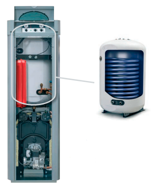 Interacumulador de 100 lts